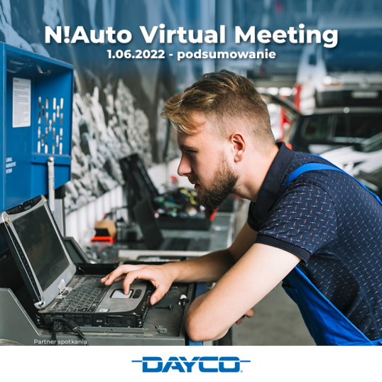 N!Auto Virtual Meeting 1.06.2022 - podsumowanie